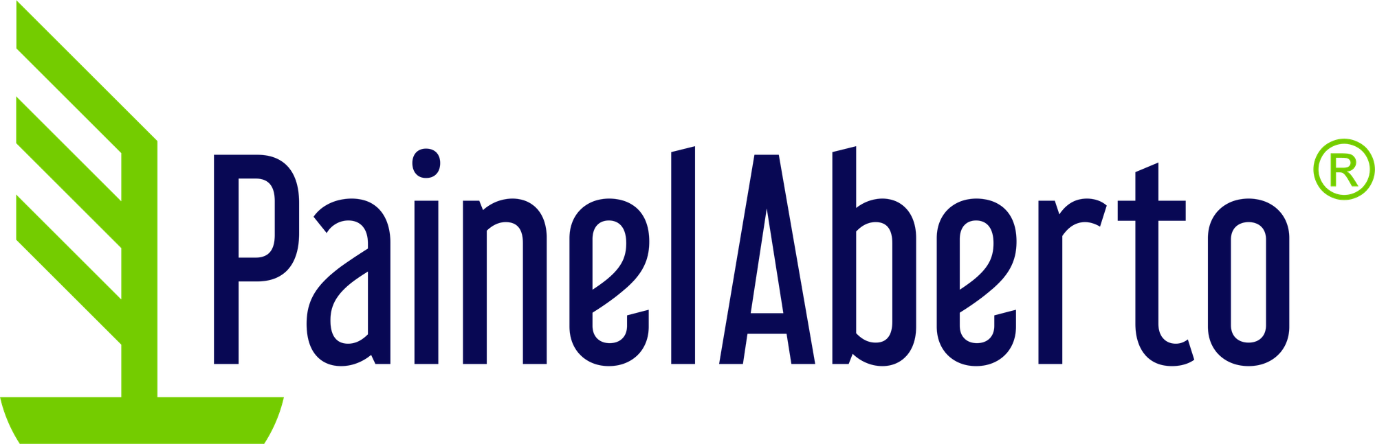 Painel Aberto